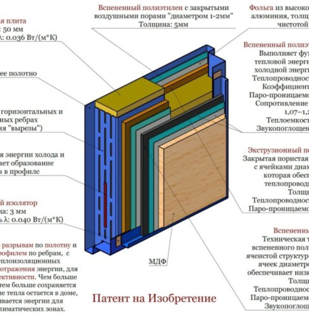 Дверь стальная Хаски 4 (502Grey/Бетон лофт натуральный) с термокабелем