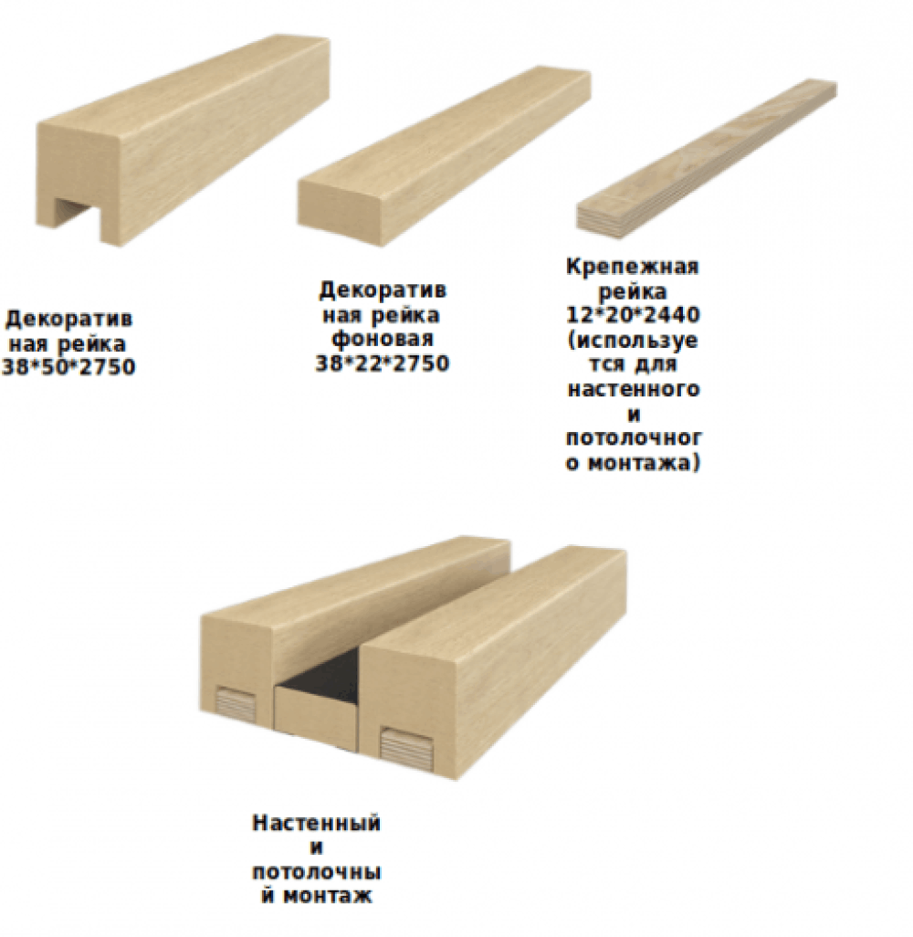 Настенная декоративная рейка (Камень темный)