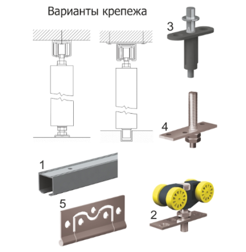 Комплект фурнитуры HERKULES PLUS HP 2/25/120 для складных дверей