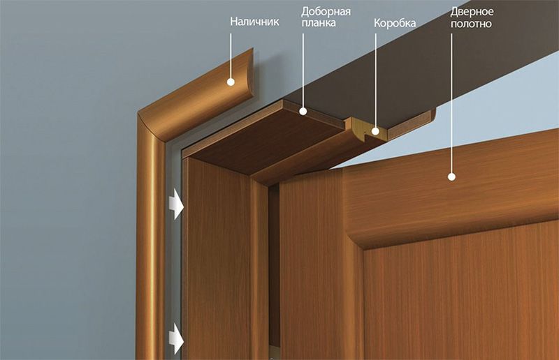 Мастер-классы - список статей 12rodnikov.ru