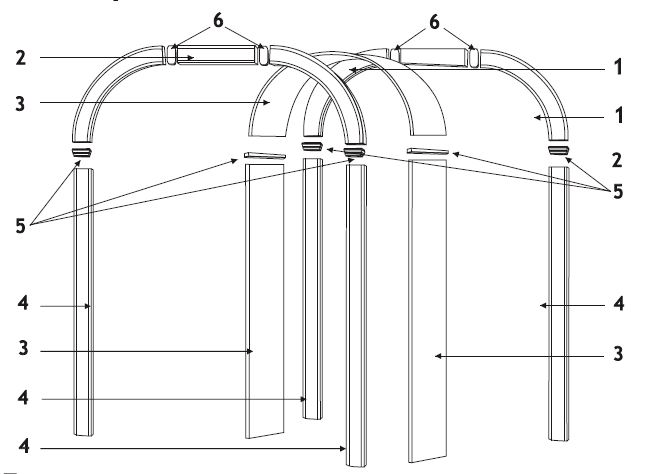 Комплектация арок Термины и определения-1