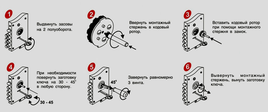 Перекодировка сувальдного замка 