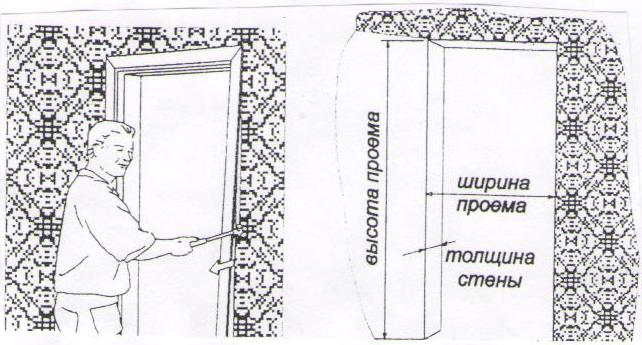 Технологическая карта установки арки «Модерн»-2