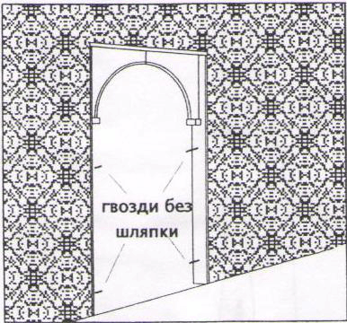 Технологическая карта установки арки «Модерн»-11