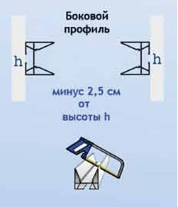 Технологическая карта установки двери-гармошки-2