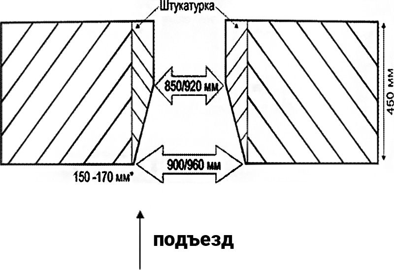 Технологическая карта установки стальных дверей-3